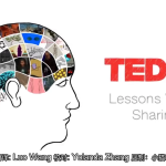 TED-Ed科普动画系列《你应该知道的知识》
