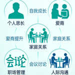 陈艺新高情商内部付费课程合集｜实用高情商能力提升课程