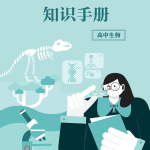 学而思高中9科知识点汇编＋知识手册合集