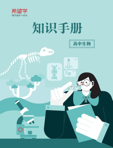 学而思高中9科知识点汇编＋知识手册合集