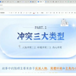 AI小说创作变现教程:从选题到发布,新手也能快速上手