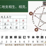 【风水八字】崔文举-民间六爻神断课程18集视频